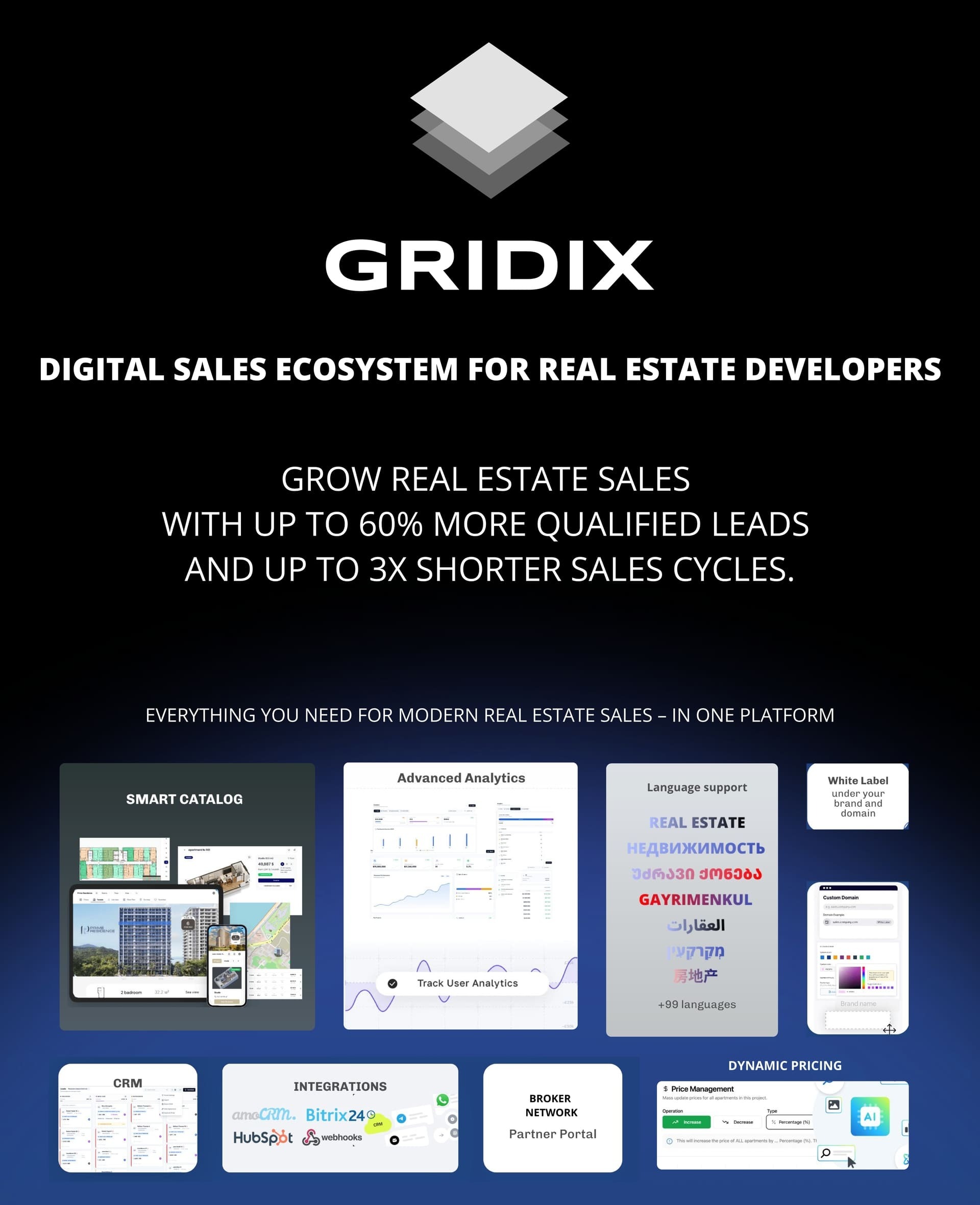 Gridix project preview